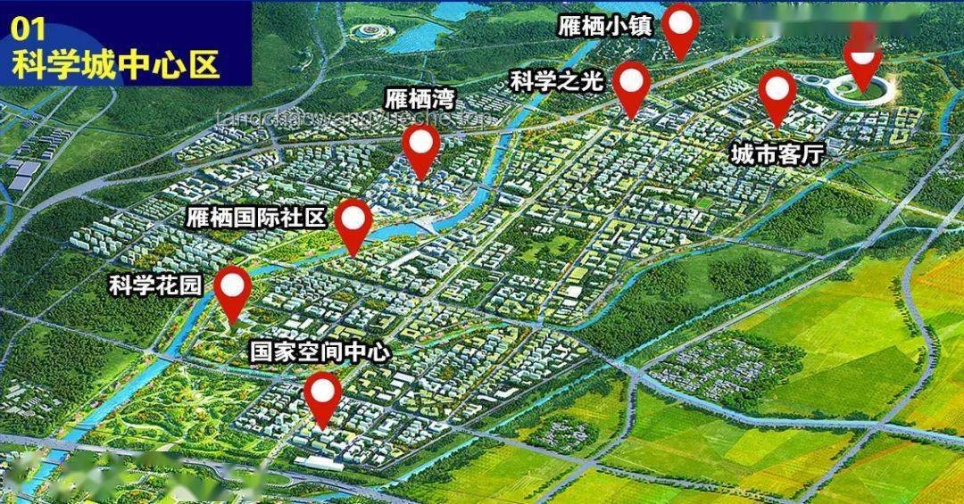 从零打造一座我们梦想中的小镇！：城市规划、智慧城镇、可持续发展、社区治理、生态旅游